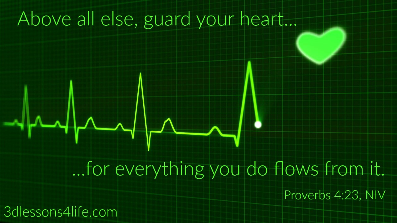 Monitor Your Heart | 3dlessons4life.com